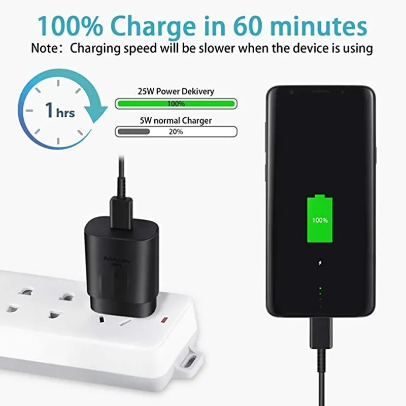 25W Usb Type C Super Fast Charger Original Pd Wall Power Adapter For Samsung Galaxy S23 S22 S21 S20 A53 A73 A54 A34 A23