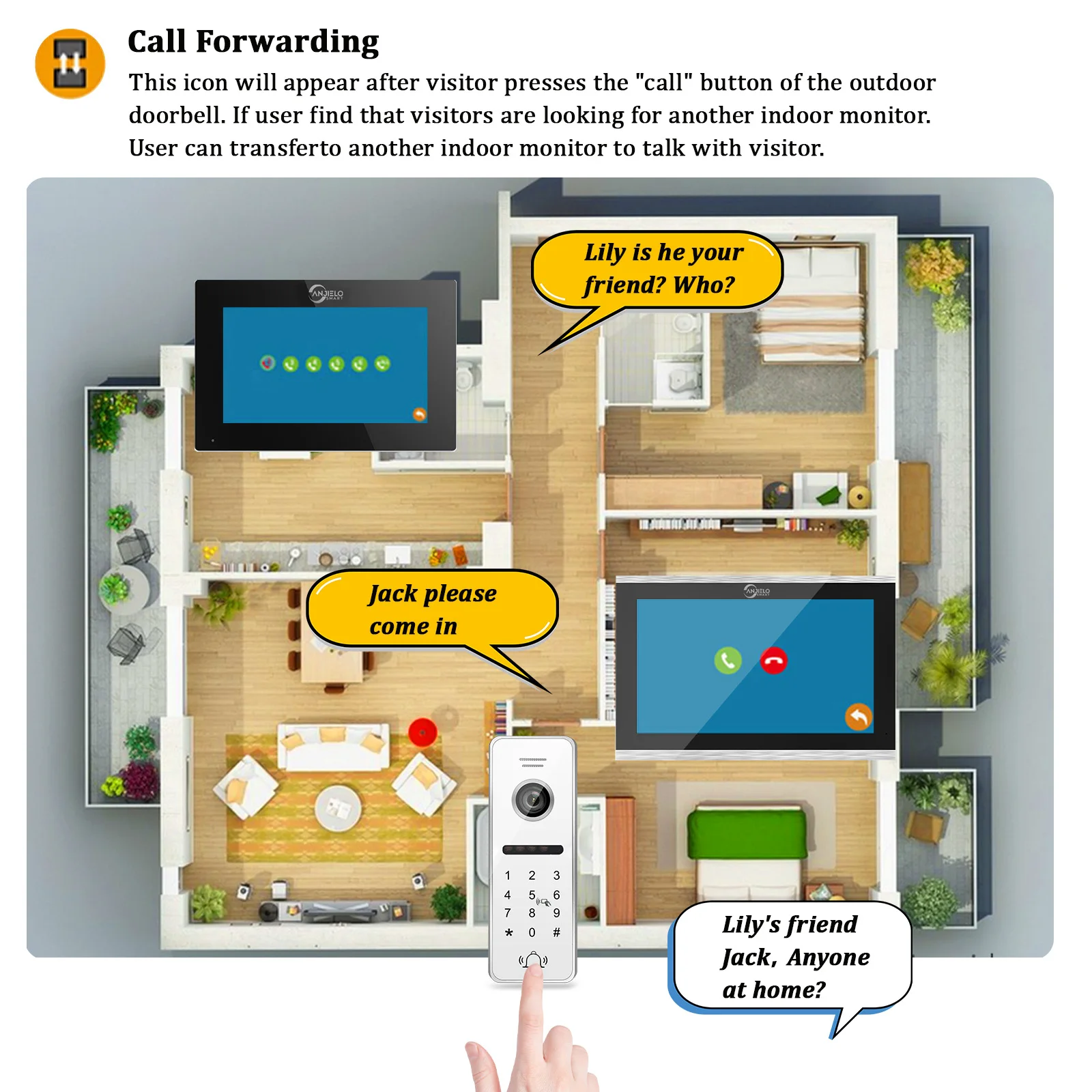 1080P Tuya Smart Video Door Intercom System IC Card Password Unlocking 7 Inch 10