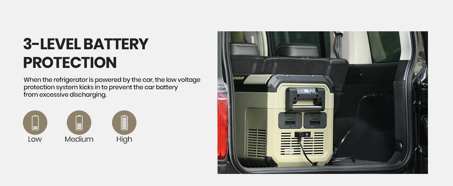 Car Battery Protection