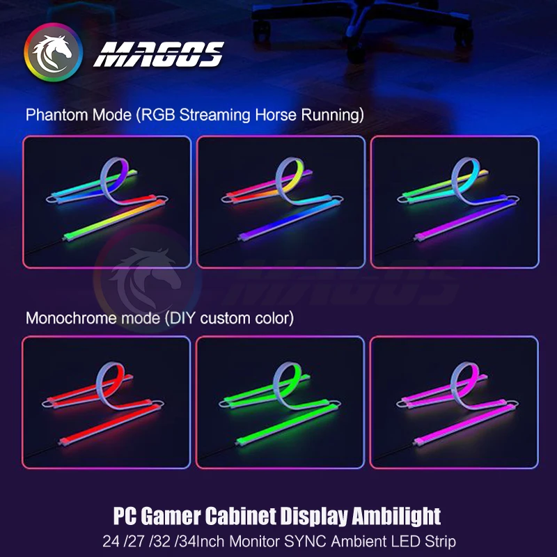PC Gamer Cabinet Display Ambilight,24 27 32 34‘’ Monitor SYNC Ambient LED Strip,E-sport Room 16Million RGB, USB Software Control