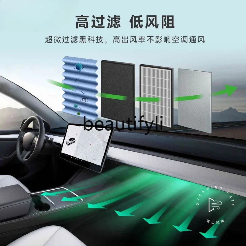 Model3/y Automotive Multi-effect Internal and External Activated Carbon Air Conditioning Filter Element
