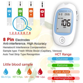 4 in 1 Multifunction Monitor Hemoglobin Blood Ketone Glucose Uric Acid Meter Test Strip HB Anemia Test Blood Sugar Diabetes Gout 4