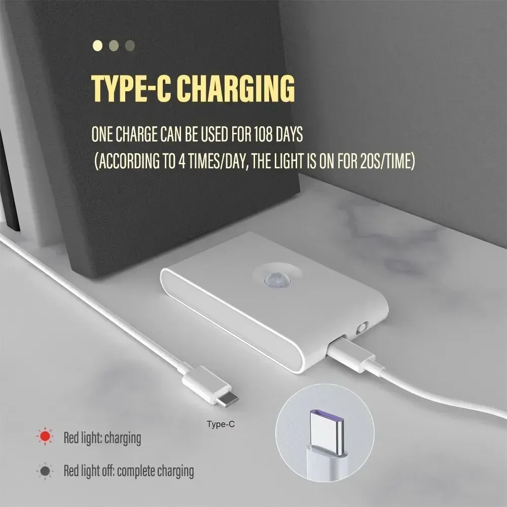 Wireless USB Rechargeable LED Motion Sensor Night Light - Waterproof for Bedroom, Corridor, and Bathroom