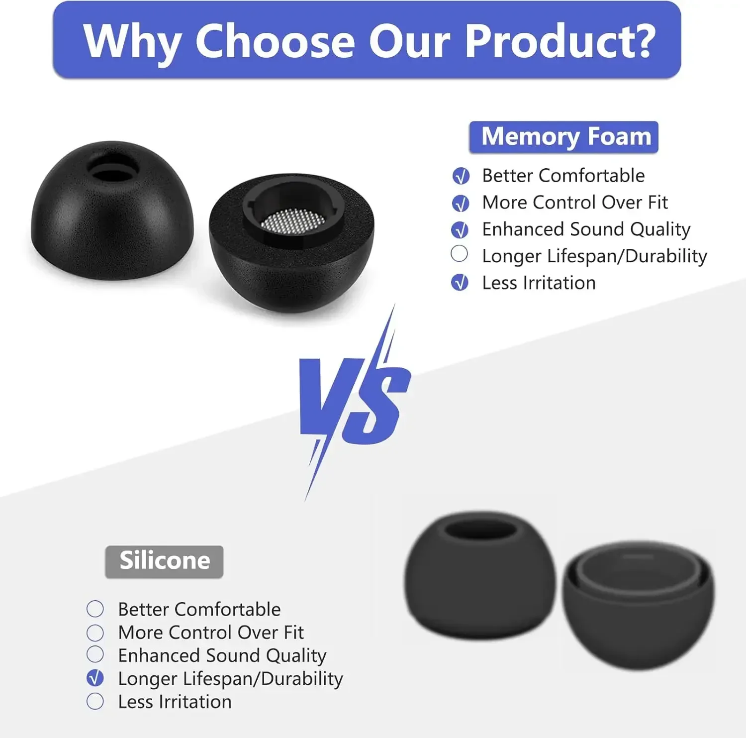 Memory Foam Earplugs for Samsung Galaxy Buds 3 Pro Replacement Eartips Sponge Ear Tips for Galaxy Buds 3Pro Soft Earbuds Tip