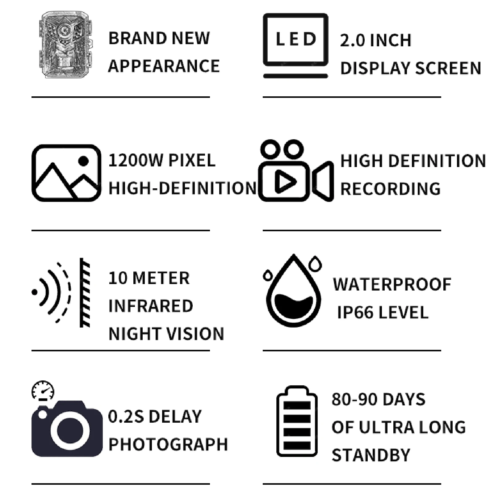 Motion Activated Hunting Camera Clear Color Photos and 1080FHD Videos for Wildlife Observation Home Security and Surveillance