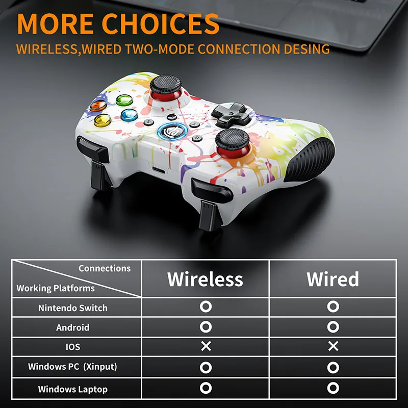 EasySMX 8236  е, PC  Ʈѷ, PC , PS3, ȵ̵ TV ڽ, ޴, OTG  