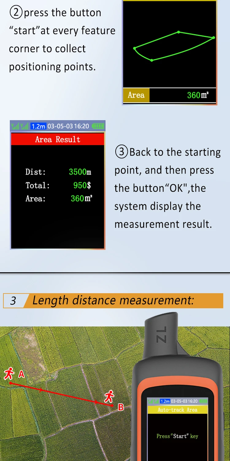 ZL166 Land area measuring instrument High precision multifunctional Handheld GPS