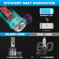 NOVSIGHT LED Headlight Bulbs 2PCS 9005 2PCS H11 Car Headlamp High Low Beam Mini Size 50W 10000LM Headlamp 6500K White Fog Lamp - Image 5