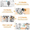 Soft Baby Books 3D Touch Feel High Contrast Cloth Book Montessori Sensory Early Learning Stroller Toys for Infant Toddler Gifts 3