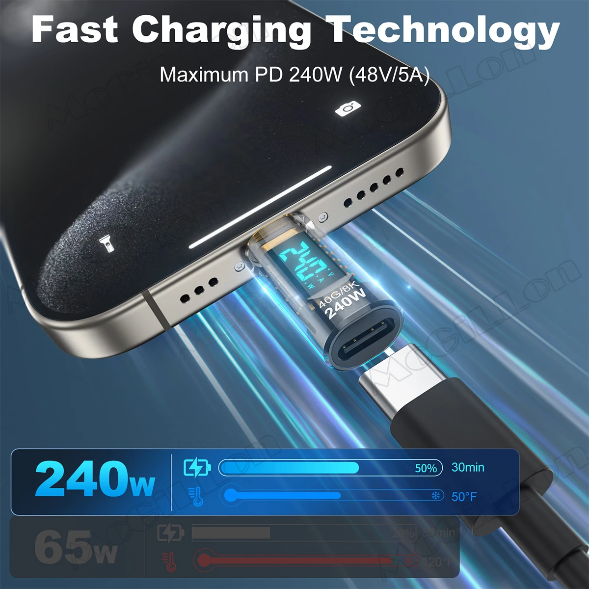 1 PCS Digital LED Display USB 4 Type-C Adapter PD 240W 40Gbps Power Meter Tester Full Function Smart Chip USB C Extension Laptop — view 3