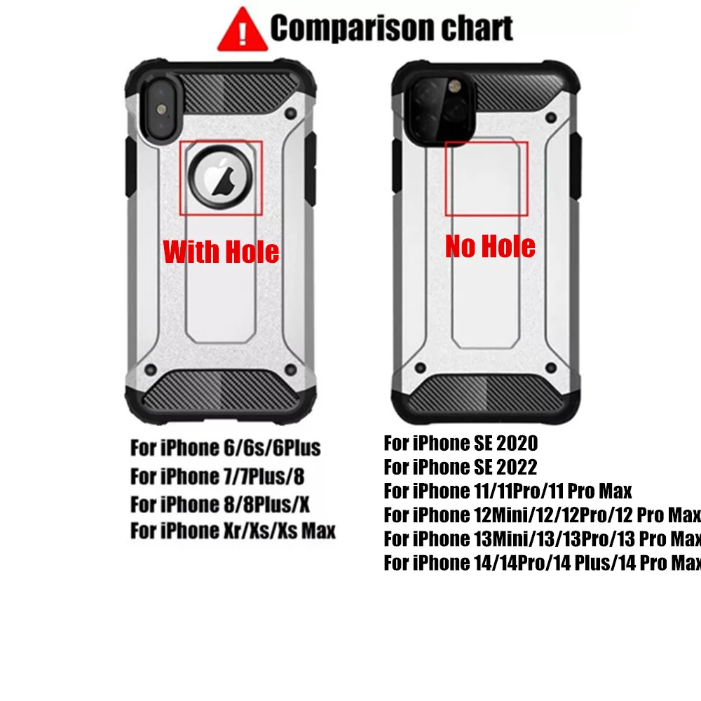 Shockproof Hybrid TPU Armor Silicone Rubber Phone Case Cover