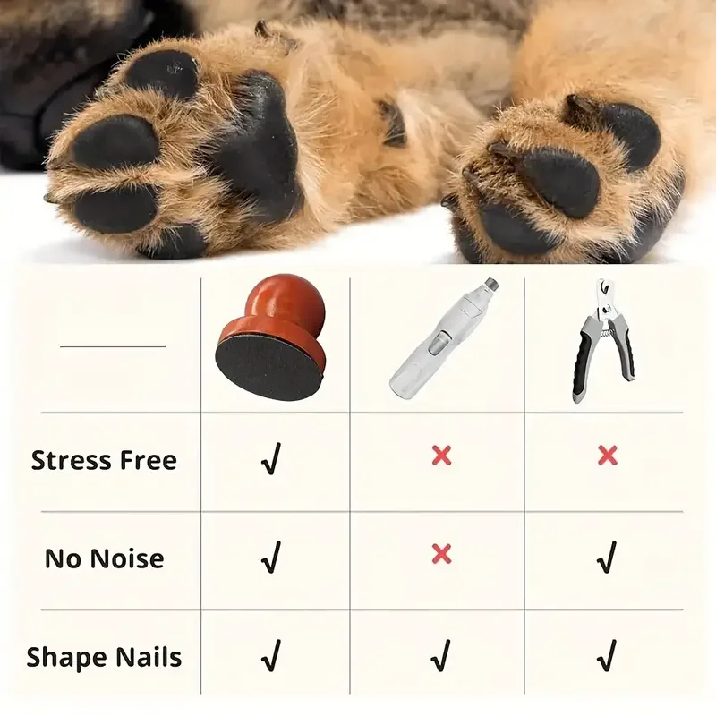 Dog Nail File Manual Wooden Pet Grooming Dogs Scratching Board Grinding Claw Pet Claw Care Puppy Nail Care Outdoor Indoor pet nail grinder