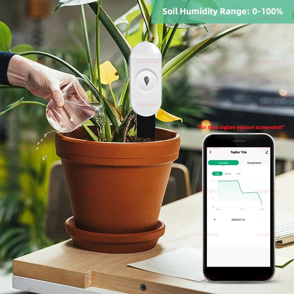 Zigbee Soil Moisture Temperature Humidity Tester Meter Sensor For Z2M Tuya Smart Life Optional Garden Automation Irrigation