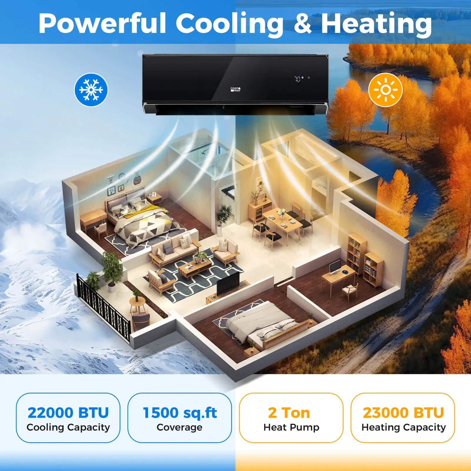 24000 BTU Wifi Enabled Mini Split Air Conditioner & Heater w/ Heat Pump 6