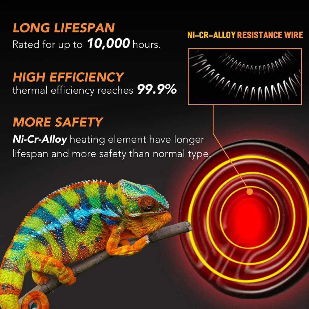 Crawling Pet Heating Lamp Turtle Lizard and Reptile Heating Lamp E27 220V Amphibious Reptile Lighting Mini Ceramic