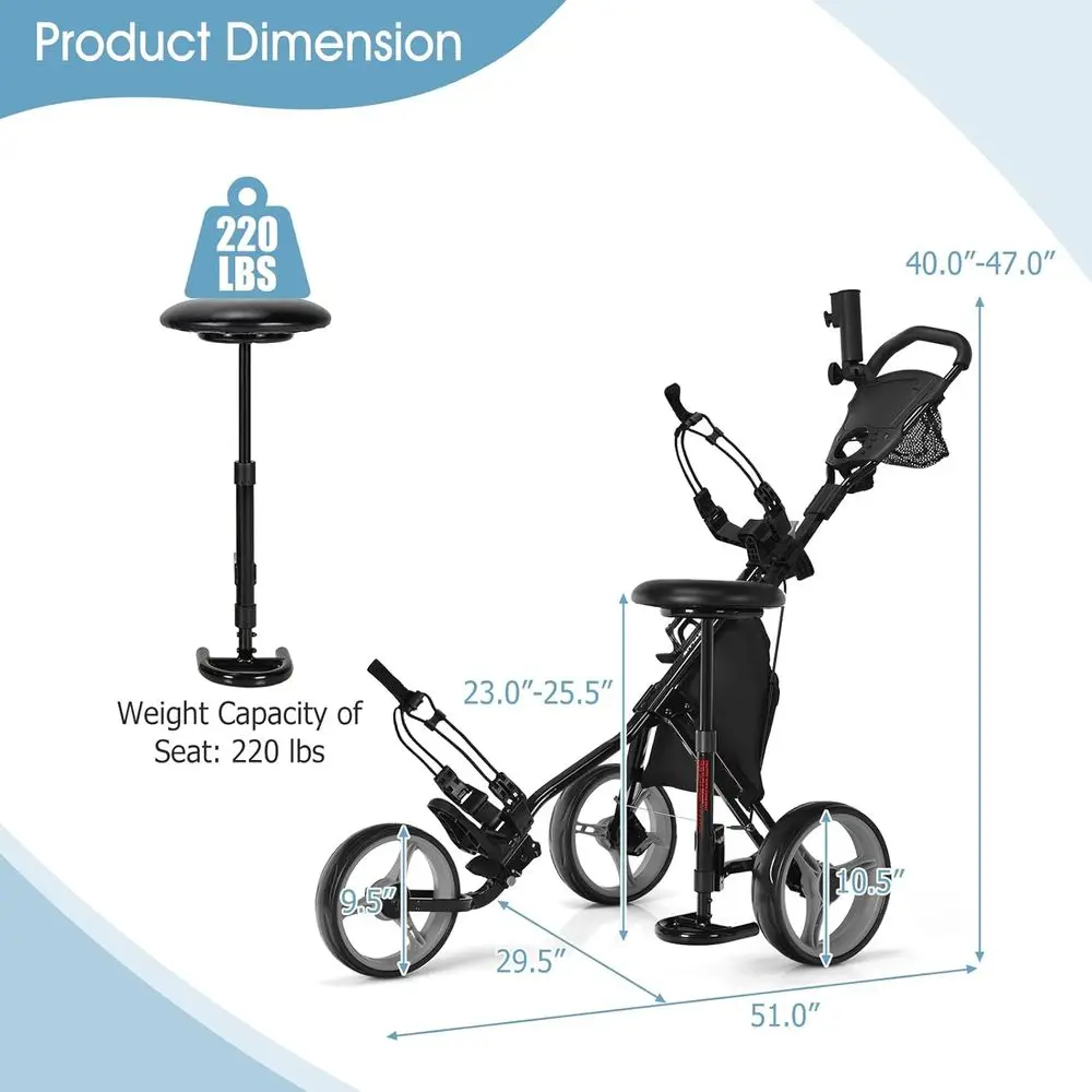description