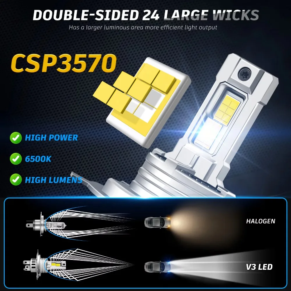 2개입 CANBUS H4 LED 오토바이 전구 6500K 30000LM 110W 9003 HB2 CSP LED 상하향등 무선 팬리스 미니 사이즈 (펀 기능 포함)