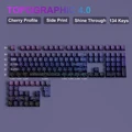 Purple A 4.0-cherry