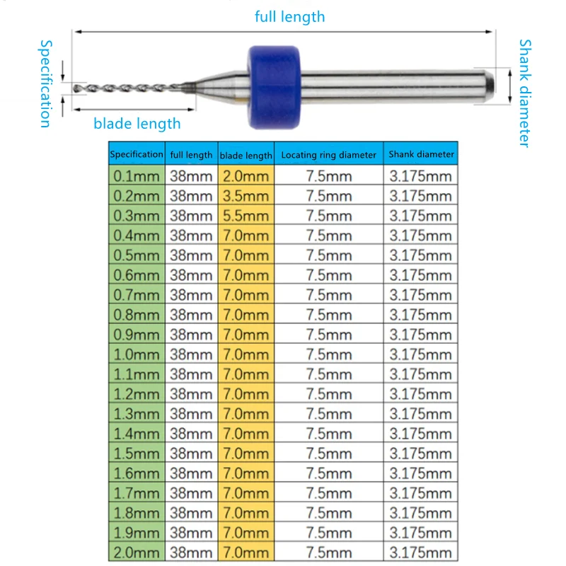 Drill Bits Yiwu Tungsten Steel Drill Bit Super Hard Three Times ...