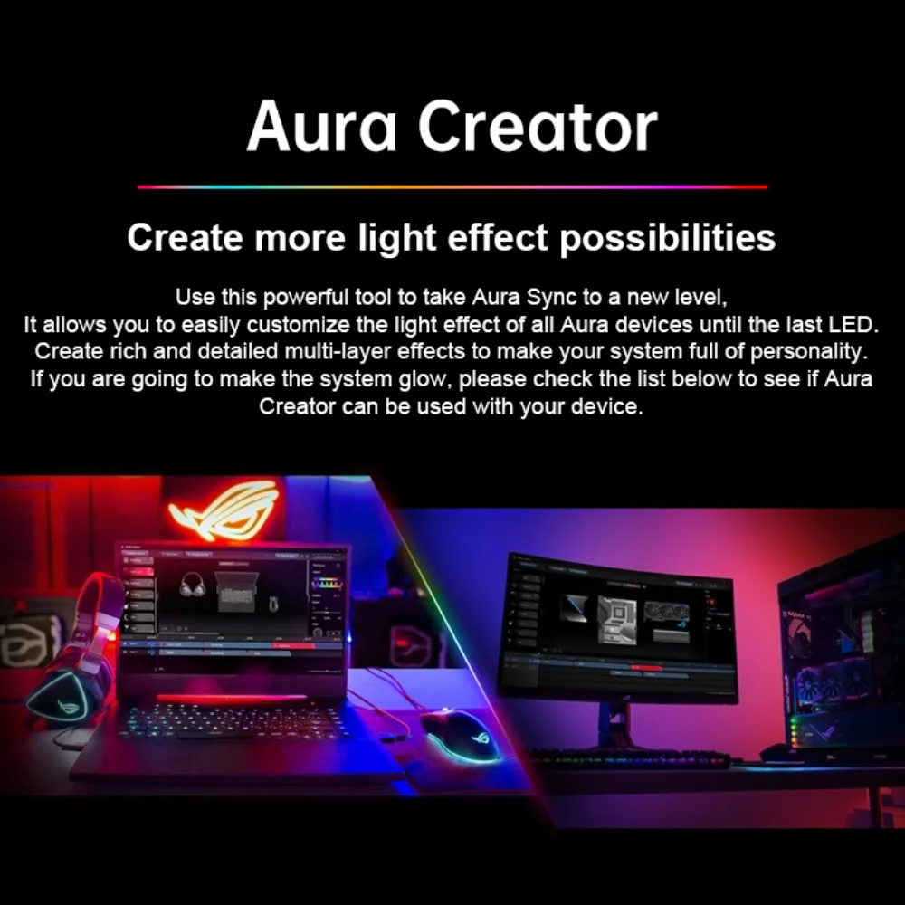 4Pcs ROG HYPERION GR701 Chassis ARGB Lighting ASUS PC Case Shroud Suede Panels Gamers Refit Kit 5V ARGB Laser MOD