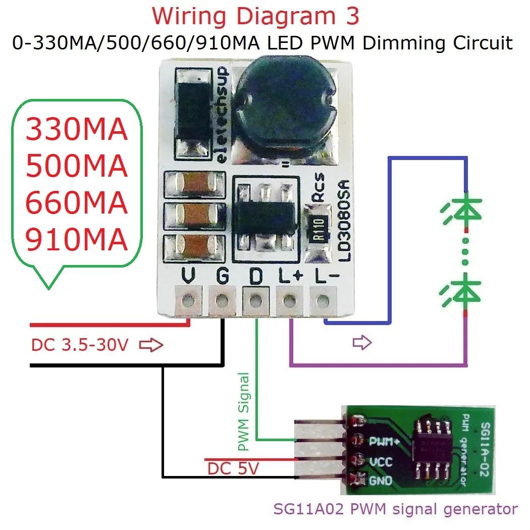 DC 3 7 30V 20W LED 드라이버 모듈 PWM ON OFF 제어 330 500 660 910mA 정전류