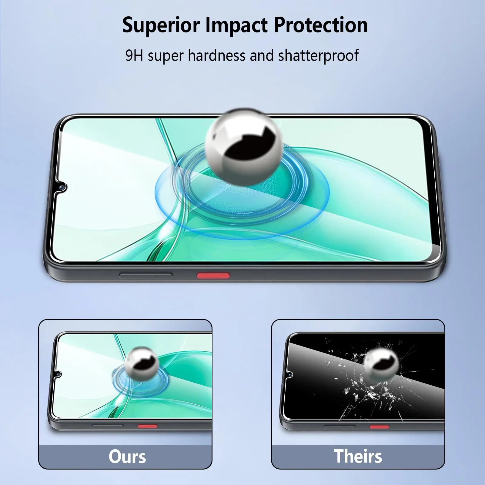 Tempered Glass HD Crystal Clear Screen Protector - 6.75 inch, 9H Anti-Scratch, Case Friendly
