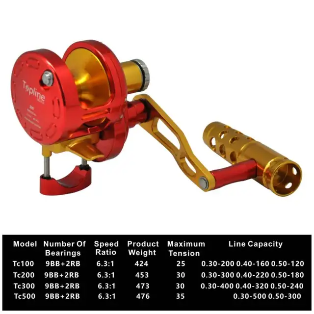 Slow Jigging Reel Saltwater Fishing High Speed 6.3:1 Narrow Spool