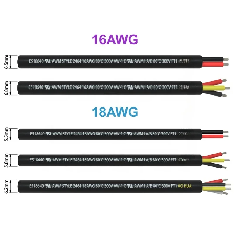 

UL2464 VW-1 E518640 style black white 2 pin core 18AWG PVC cable and wire