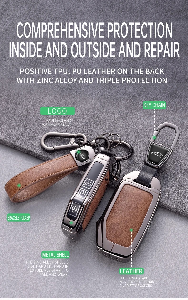 Auto Zink-legierung Schlüssel Fall Abdeckung Halter Kette Für KIA K5 Sorento MQ4 Sportage Seltos Ceed Niro EV Telluride Cerato Soul Proceed – Detail 3