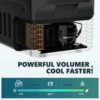 12 Volt Refrigerator, 32QT(30L) 12V Cooler, Compressor Electric Cooler -4℉~68℉, 12V Fridge 12/24V DC 110-240V AC 2