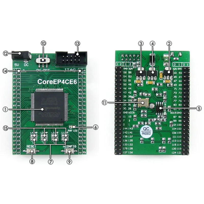 절묘한-Coreep4ce6,FPGA 코어 보드, ALTERA Cyclone IV 칩 EP4CE6E22C8N 온보드 기능