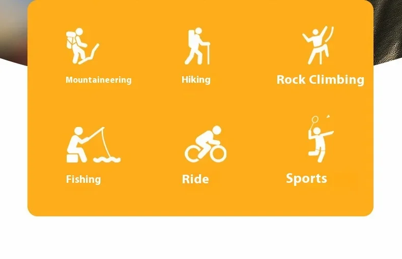 Description Picture 5 of itemMen'S Summer Outdoor Fishing Cap Breathable Sun Protection Large Brim Hat Fishing Sunshade Mountain Climbing Hat Xmz74