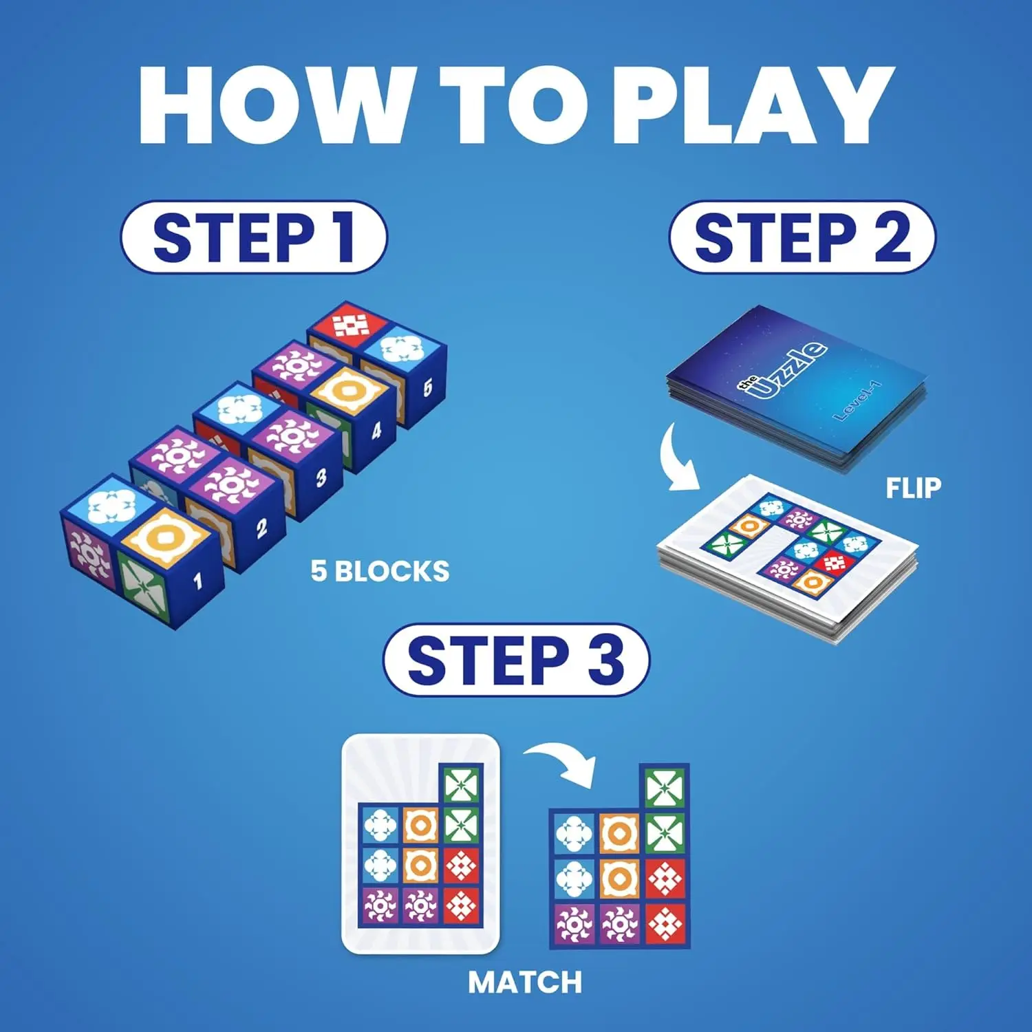 The Uzzle 3.0 Board Game Spatial Logic Thinking Board Games for Children and  Adults Block Puzzle Matching Games for Ages 4+ 4