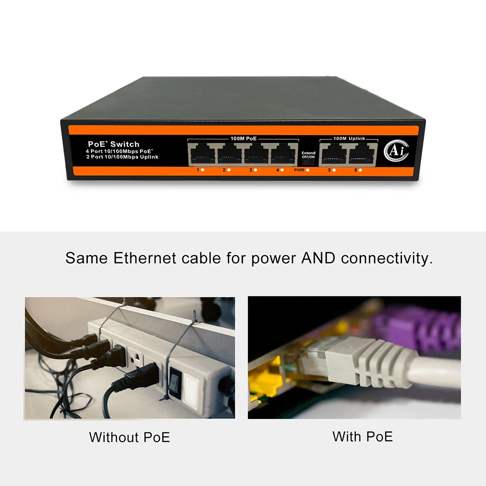 Gigabit Active POE Switch for IP Cameras and AP