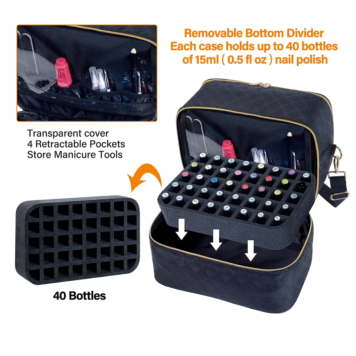 Nail Polish and Manicure Tools Storage Bag - Holds 40 Bottles (15ml/0.5 fl oz), Adjustable Dividers, Girls Grid Texture Cosmetic 5