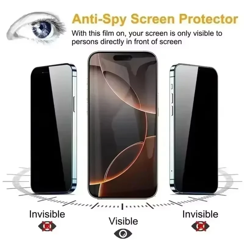 5 Pezzi Pellicola Protettiva Privacy Anti-polvere per iPhone 17 Pro Max 16 Pro Max 15 14 11 12 13 X XR 16e Air, Vetro Anti-spia Facile da Applicare - Image 4