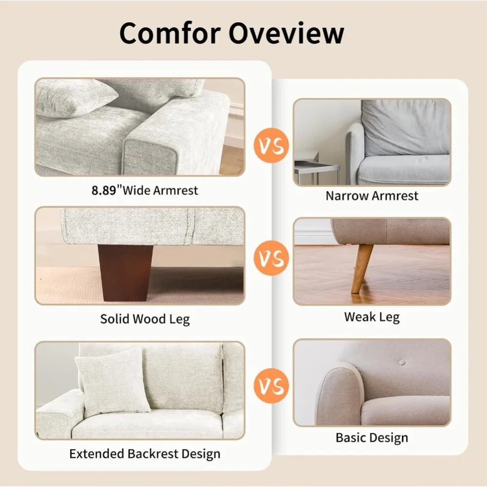 71.25" Sofa Couches for Living Room, 2 Seater Sofa with 2 Pillows, Small Modern (Beige, 71.25 inches) Set Children's Sofas 4