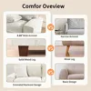 71.25" Sofa Couches for Living Room, 2 Seater Sofa with 2 Pillows, Small Modern (Beige, 71.25 inches) Set Children's Sofas 4