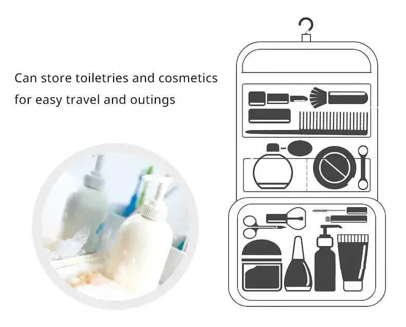 Description Picture 6 of itemPortable Travel Toiletry Bag, Waterproof Hanging Storage Bag, Mesh Pockets Hook Cosmetic Bag, Travel Accessories,Makeup Bags