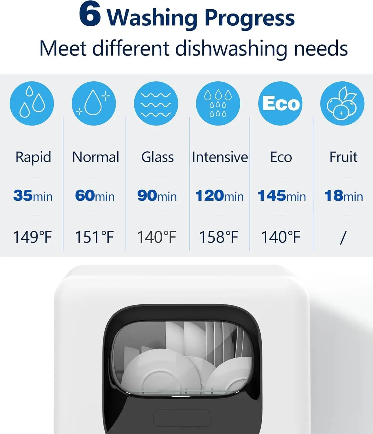 Countertop Dishwasher 28 Pieces Dishes/Cycle 6 Wash Programs&Hot Drying with 1.9 Gal Water Tank No Hookup Needed