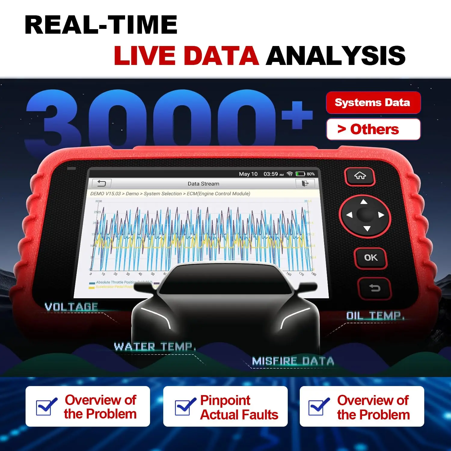 LAUNCH CRP129I V3 OBD2 Scanner, Vollsystem-Autodiagnosegerät mit 12 Reset-Funktionen, ABS/SRS/Motor, FCA AutoAuth, Codeleser – Detail 7