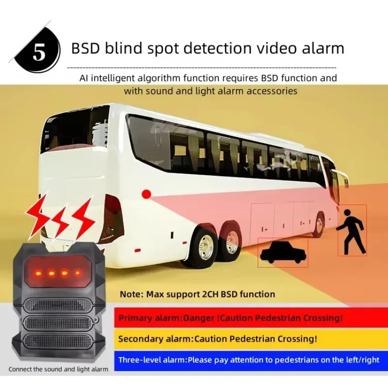 HD 1080P AI 8채널 MDVR 4G WiFi GPS 8채널 SD HDD BSD ADAS DMS 블랙박스 차량용 비디오 레코더 모바일 DVR 시스템