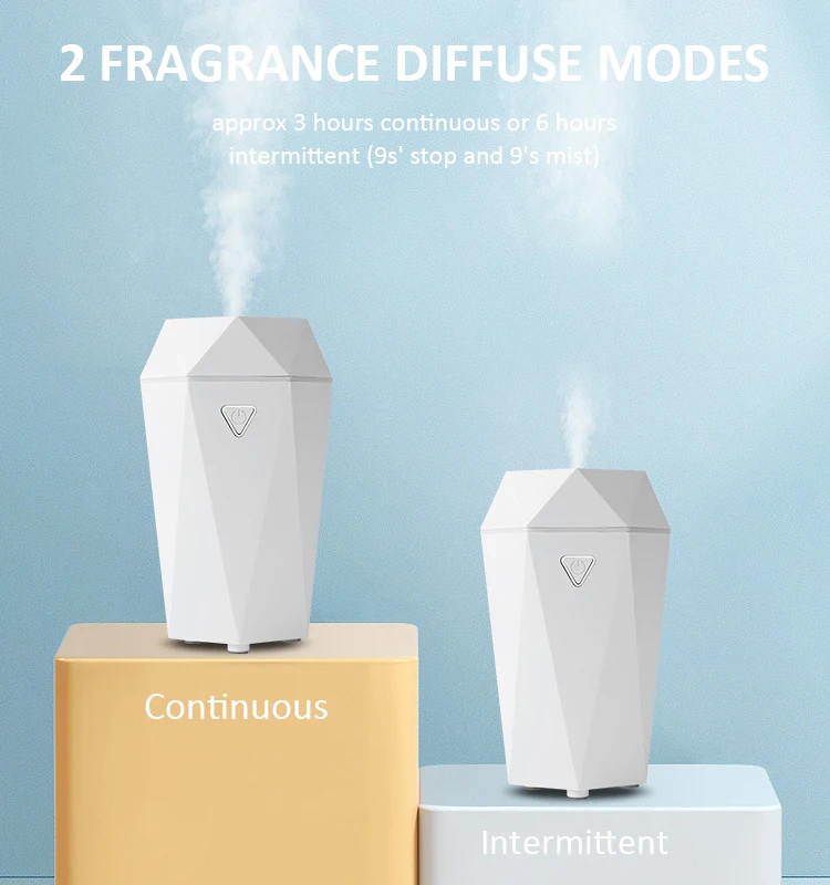 Auto Ultrasonic Aroma Diffuser for Car Office Essential Oil Diffuser Air  Humidifier Home Aromatherapy USB Nano Cool Mist Maker