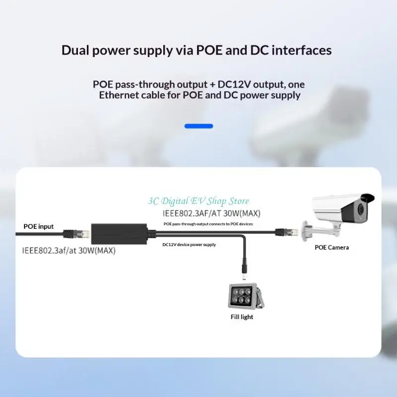 E74D 간편한 설치 48V12V POE DC5.5x2.1mm 출력의 기가비트 POE 분배기 및 확장을 위한 원활한 연결