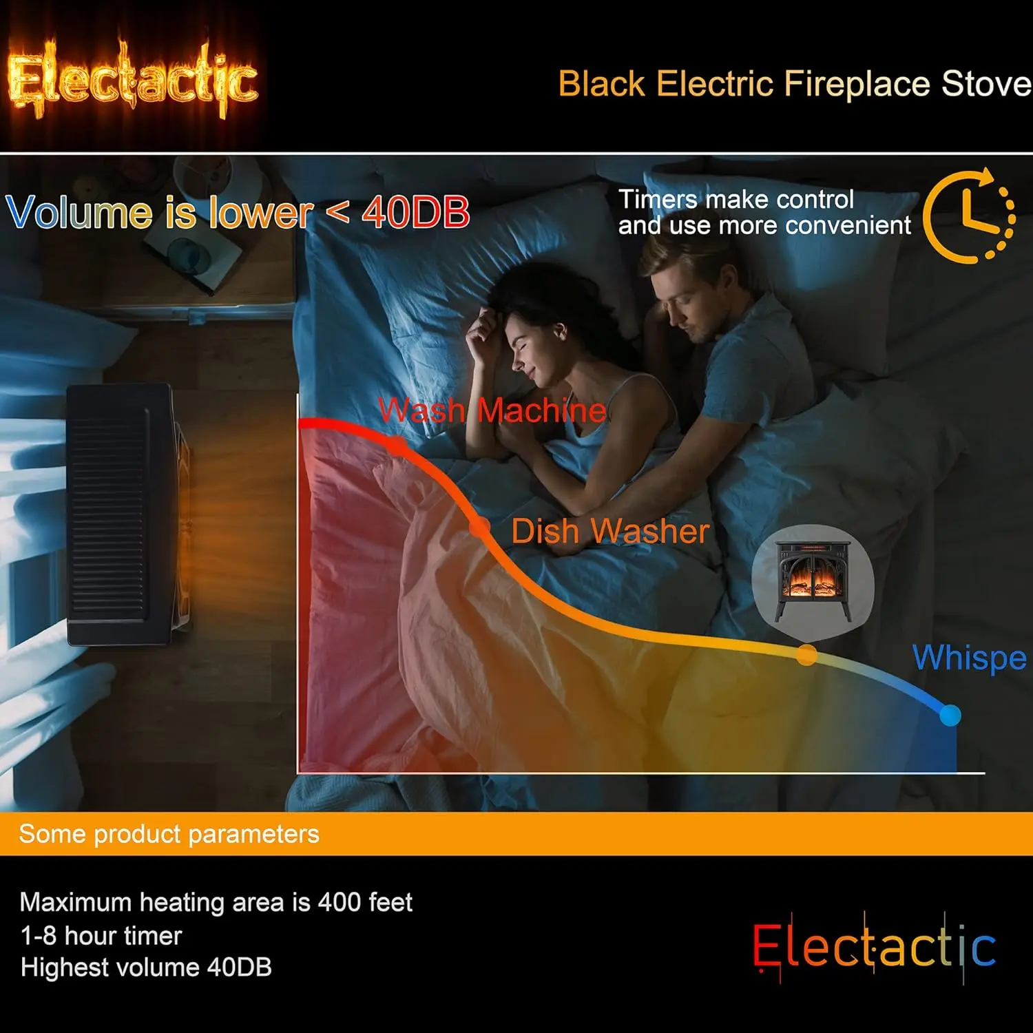 24Inch Electric Fireplace Stove Free-Standing Infrared Fireplace Stove Controllable 3D Flame 4 Variable Flame&Log Colors 5