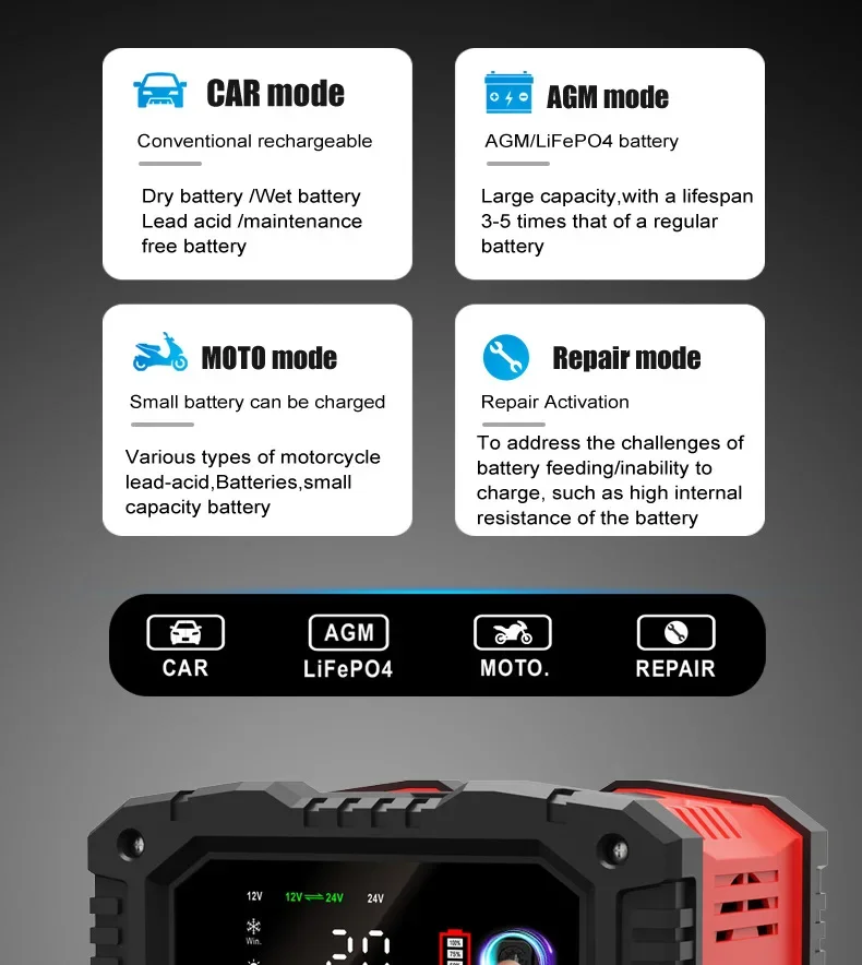 EAFC 20A/10A 12V/24V Autobatterieladegerät Vollautomatisches Batterieladegerät Pulsreparatur für Agm Gel Nass Blei Säure Lifepo4 Batterie – Detail 11