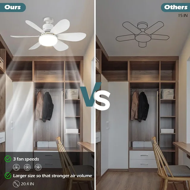 Ventilateur de plafond LED 40W E27 avec télécommande pour gradation, adapté au salon, au bureau, à usage domestique, 85-265V 3