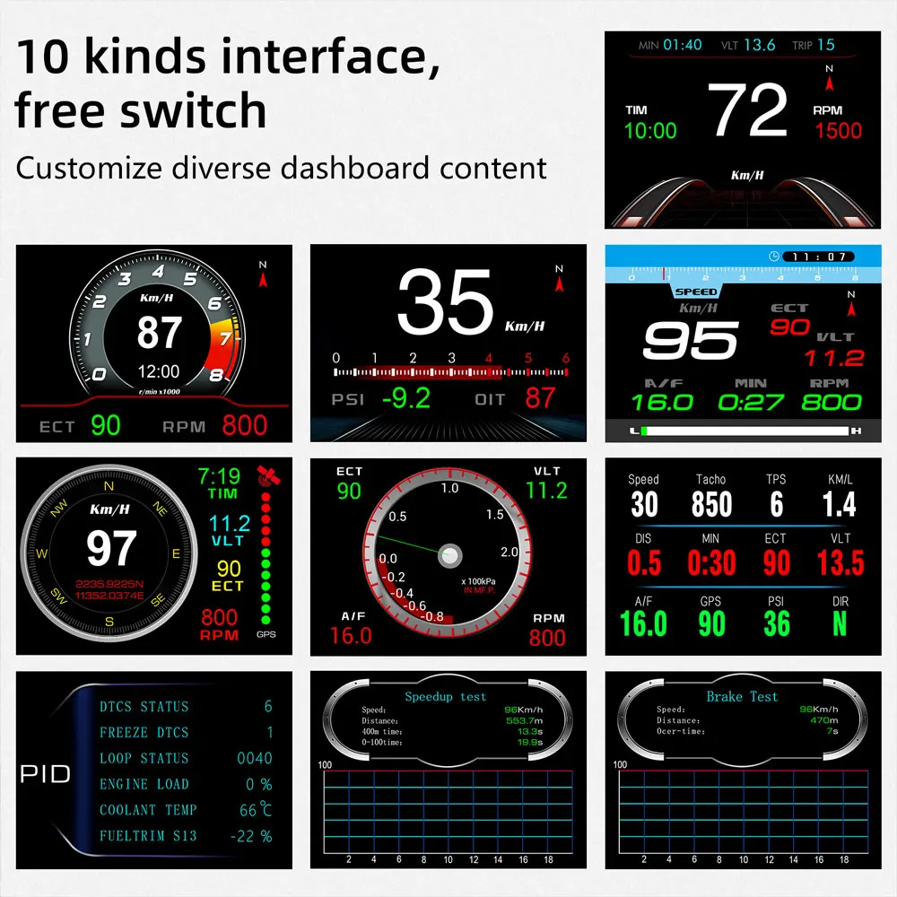 ڵ HUD  ÷, OBD GPS P13 º ǻ, ڵ ӵ 跮 ͸ ,  з ð µ Ʈ ڵ 