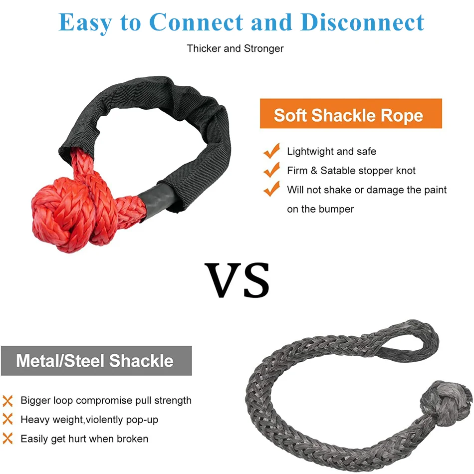 Soft Shackle 2 Packs Synthetic Soft Shackles With Storage Bag 41,000 lbs Max Break Strength 1/2" X 22 Inch Rugged Off Road Shackles Recovery