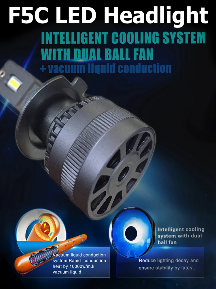 F5C H7 LED Headlights Bulb 120W 12000LM H11 9005 9006 LED Bulbs H7 headlight kit Fog Light H4 H8 H16 Car Lamp led car lights led lights led bulbs led headlights led car headlights car headlamps